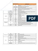 HVAC Equipment Specifications Tips-2