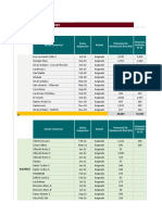 Data Comercial - Modelo Quavii CIX