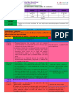 Actividades de La Semana Del 13 Al 17 de Septiembre