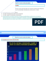 S14.s1 - Diseño de placas