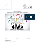 Actividad 3.1 Mapa Mental Sobre Las Etapas Del Proceso Administrativo