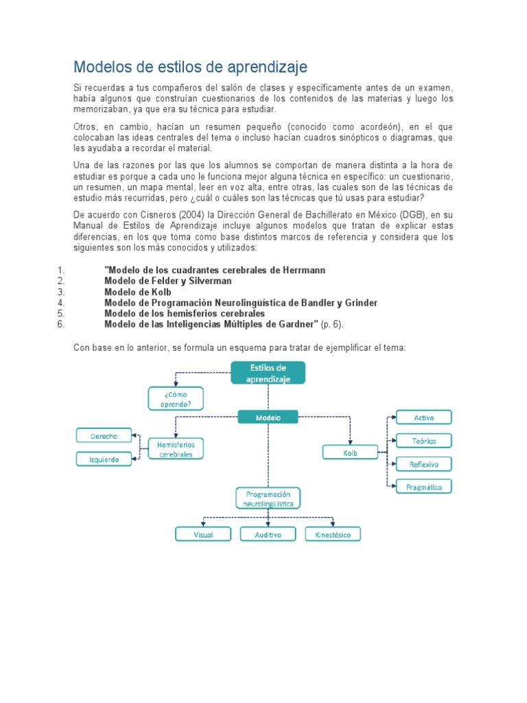 Modelos de Estilos de Aprendizaje | PDF | Hemisferio cerebral | Creatividad