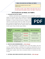 Aplicação Da Lei Penal No Tempo - RESUMO