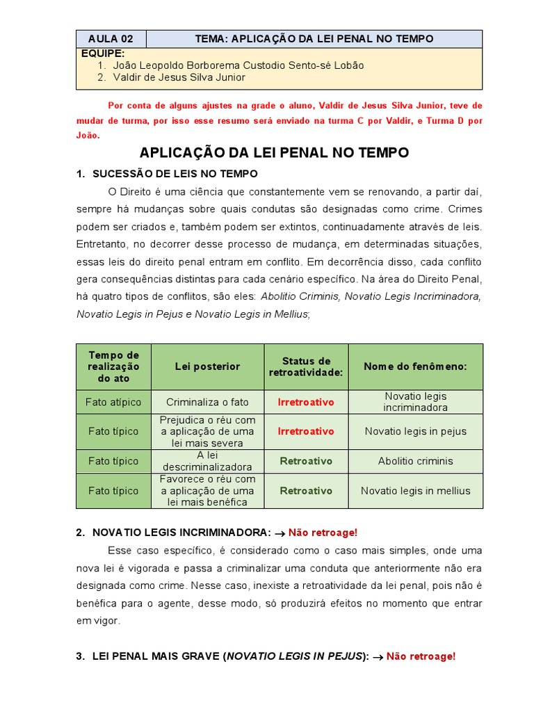 Aplicação Da Lei Penal No Tempo - RESUMO | PDF | Crimes | Crime e Violência