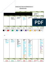 Timeline Dies Natalis Fix