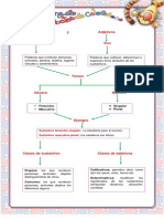 5° Tema A Consignar Sustantivo y Adjetivo