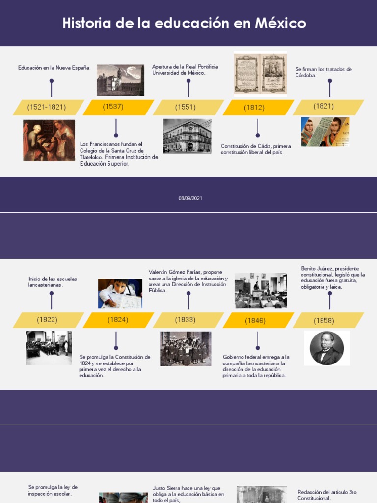 Historia de La Educación en México | Descargar gratis PDF | México ...