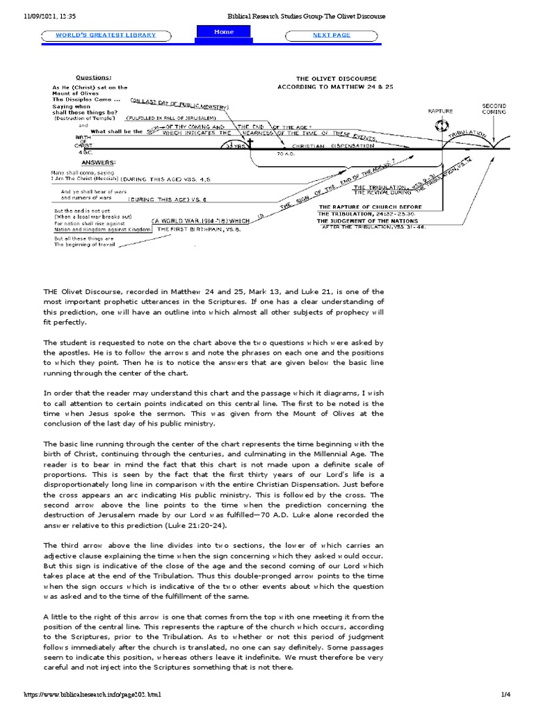 David L Cooper Oliver Discourse Chart | PDF | Great Tribulation ...