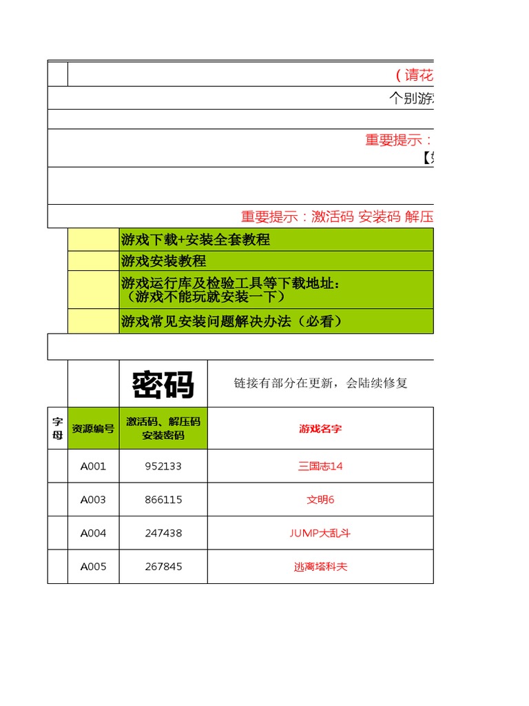 某宝在售的游戏资源（公众号：清雨的小镇） | PDF