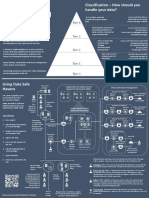 Data Safe Havens in The Cloud Poster - RSLondonSouthEast 2020