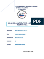 Ciencia y Tecnología-Cuadro Comparativo