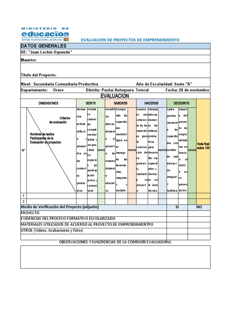 Evaluación de Proyectos de Emprendimiento | PDF | Evaluación