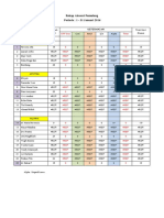 Rekap Absensi Pamulang Januari 2016