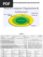 18Csc203J:Computer Organization and Architecture