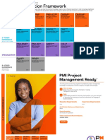 PMI® Certification Framework