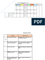 Format Laporan Mutu Puskesmas 2019