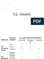 Uji Asumsi