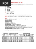 Product List Under SWR Fittings Standard IS 14735: 1999: Minimum