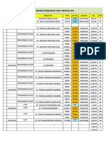 Laporan Produksi Truss