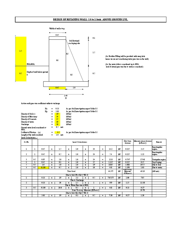Design of Retaning Wall-1.0 To 1.5Mtr Above Ground LVL | PDF ...