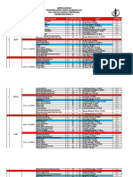 Jadwal Kuliah Semester Ganjil Tahun Akademik 2021-2022 Fakultas Hukum Universitas Balikpapan Kelas A