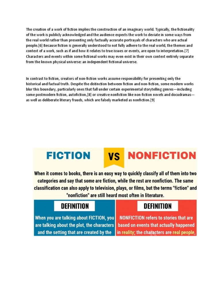 What Is Non Fiction | PDF | Philosophy | General Fiction