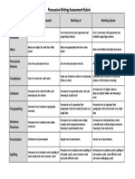 Evidence 2f Rubric