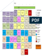 Mapa Curricular de Ingenieria en Control y Computacion