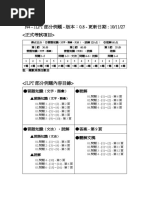 N5 JLPT 101119 | PDF