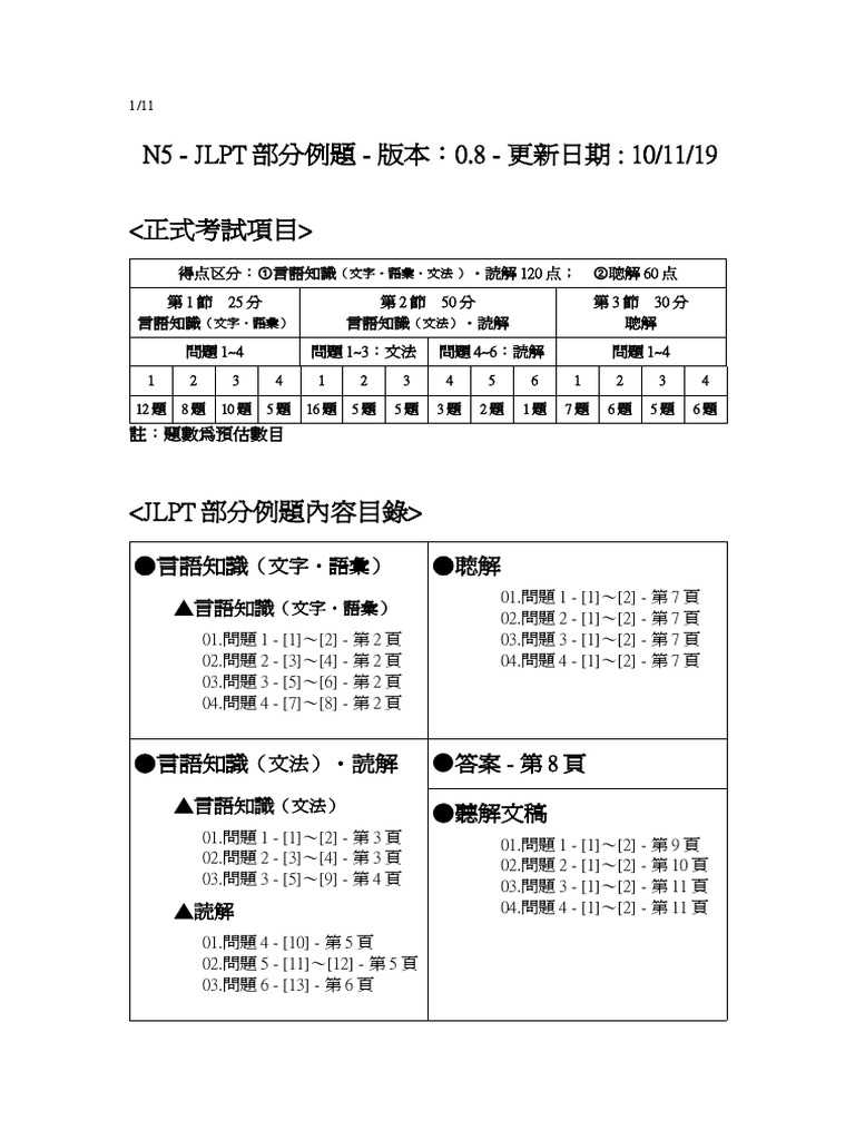 四訂版 公用文例百科 起案文からあいさつ文、PR文まで 公用文例百科: 起案文からあいさつ文、PR文まで | 伊藤 介一