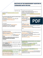 Psa 200 Overall Objectives of The Independent Auditor in Accordance With The Psa