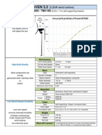 PROVEN 3.2K WIND TURBINE SPECS