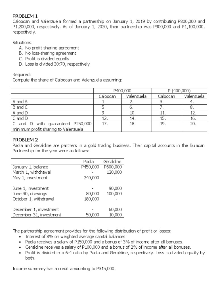 Partnership Profit and Loss Calculations | PDF | Partnership | Interest