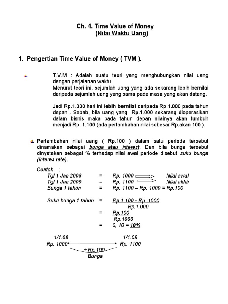 Rumus dan Contoh Time Value of Money | PDF