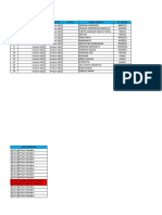 Hasil Pemeriksaan Rapid Antibody Peserta Karantina