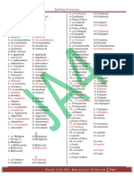 All Previous Spellings Correction of IBA (Jafar Iqbal Ansary)