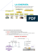 2. GUIA 2 DE TECNOLOGÍA TERCER PERIODO (LA ENERGIA - SERVICIOS DEL BARRIO)