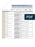 V 1 Consolidado Ee - Ss Priorizados Covid-19 - Jul21