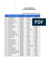 Daftar Hadir Perkuliahan-Ilmu Pengantar TI