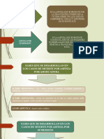 Tarea 2 - Luis