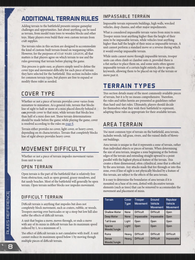 SW Legion Rules Rules Reference08 PDF