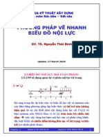 Phuong Phap Ve Nhanh Bieu Do Noi Luc