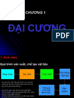 Chuong 1 - Kien Thuc Tong Quat