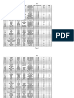 Lista Definitiva