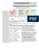 Surgery Peds Uw Usmle Step 2 CK Preparation Resources