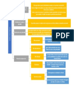 Mapa Ventas