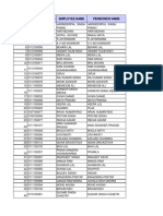 PPO List with Employee and Pensioner Details