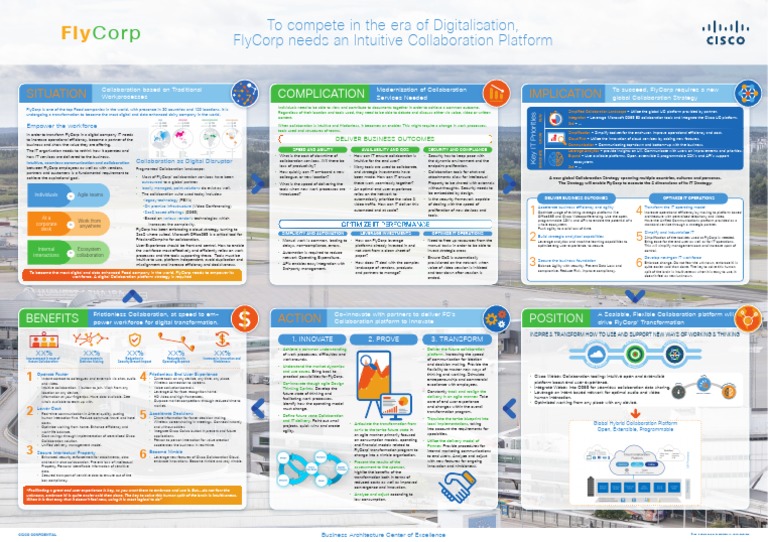 SCIPAB at FlyCorp | PDF | Cloud Computing | Collaboration