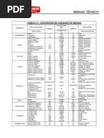 PROFMEC MECFLU Conversao de Unidades