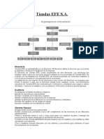 Tiendas EFE - Organigrama